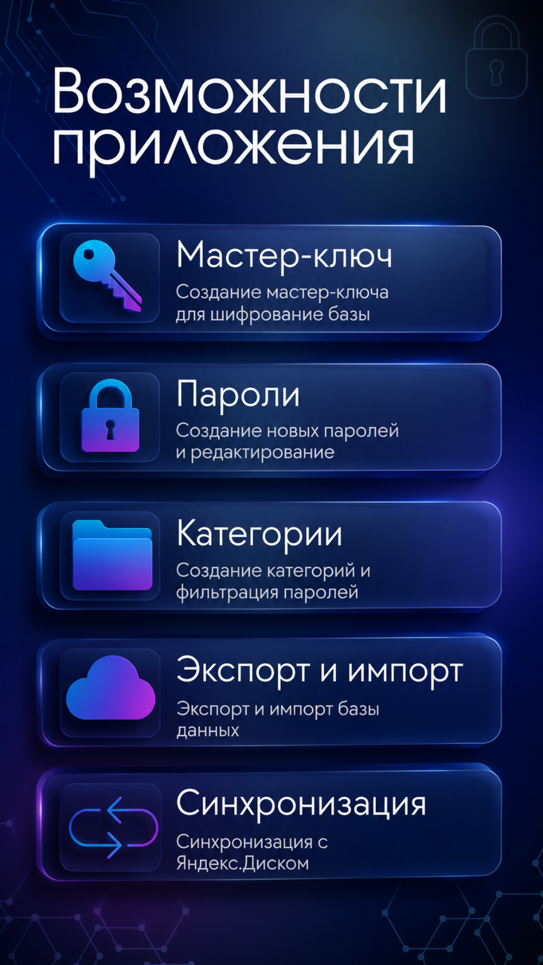 Возможности
